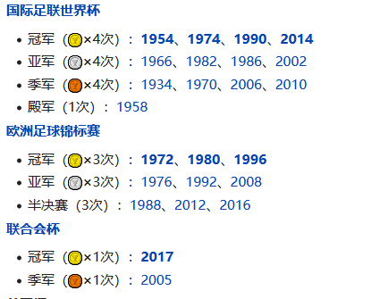 历届欧洲杯冠军世界杯成绩 历届欧洲杯和世界杯冠军-第3张图片-www.211178.com_果博福布斯