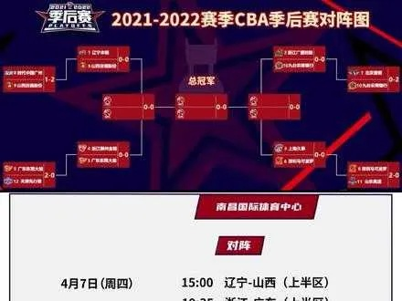 今晚cba比赛直播视频回放在哪里观看？-第3张图片-www.211178.com_果博福布斯