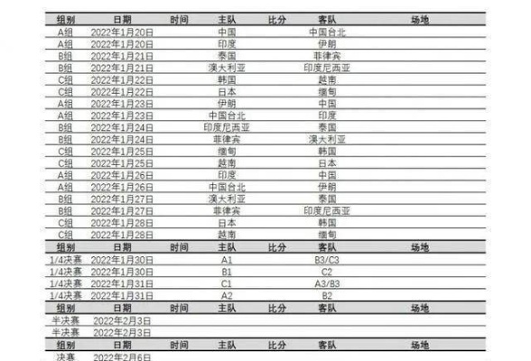 中国男足球比赛赛程一览表