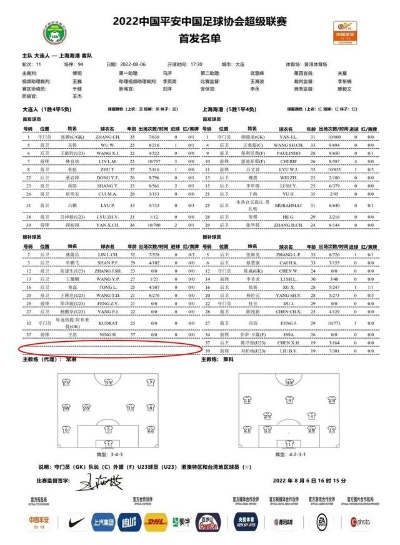 中超转会有名额限制吗 中超转会政策解析-第3张图片-www.211178.com_果博福布斯