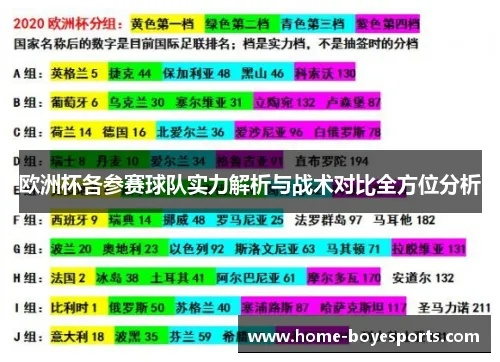 各国欧洲杯战绩 欧洲杯各国实力分析-第2张图片-www.211178.com_果博福布斯