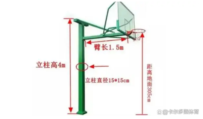 室内篮球架尺寸和高度标准详解