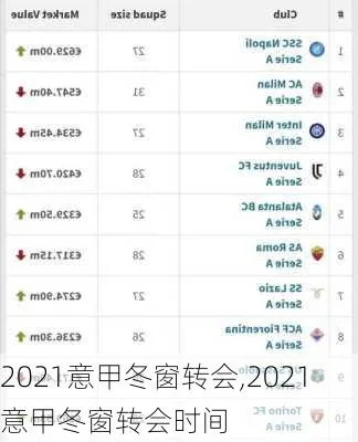 西甲冬季转会窗2019 西甲冬季转会窗口时间2023-第2张图片-www.211178.com_果博福布斯