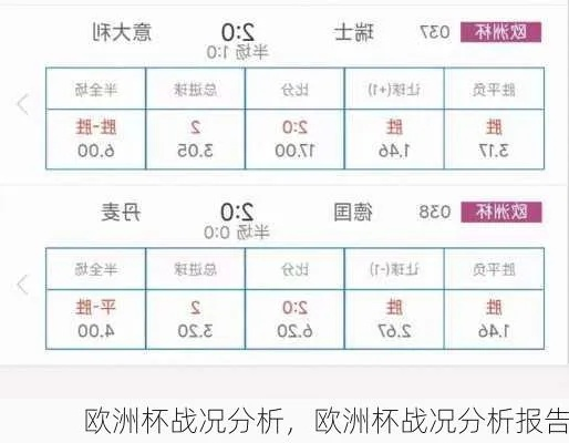 书香公子欧洲杯推荐 带你看欧洲杯，书香公子的足球预测