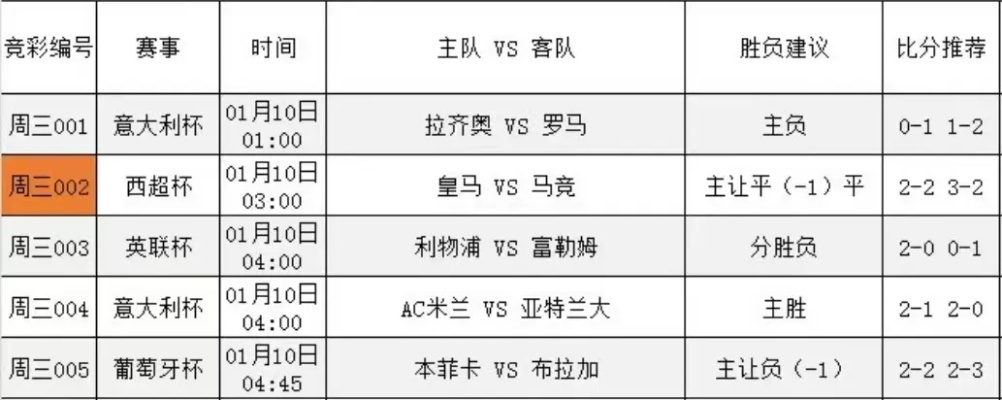 西甲赛程表时间悉fc3典tv 西甲赛程回放-第3张图片-www.211178.com_果博福布斯