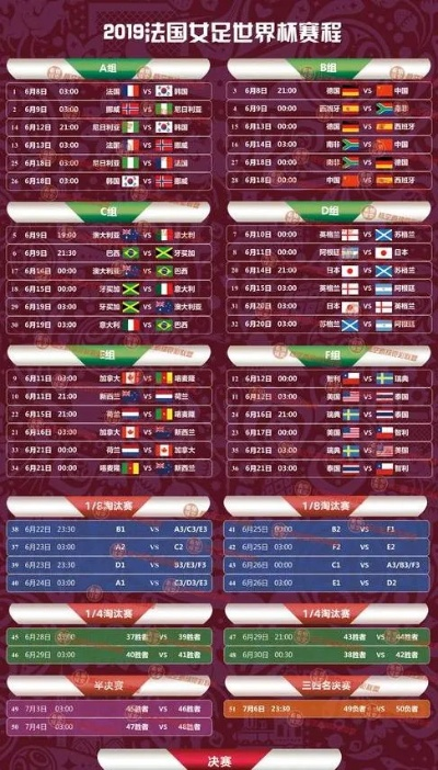 中国女足2019世界杯积分 2019女足世界杯中国队成绩比分