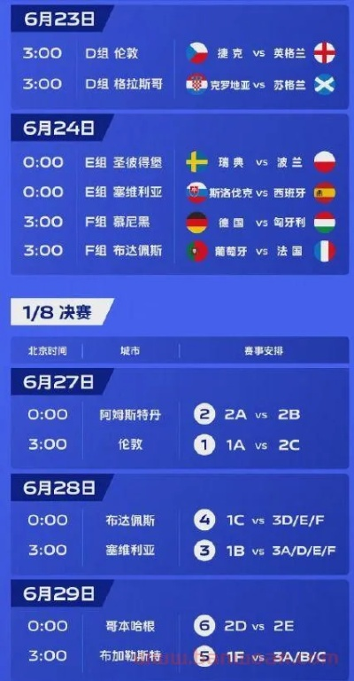 7月2日欧洲杯 决赛时间和对阵情况-第3张图片-www.211178.com_果博福布斯