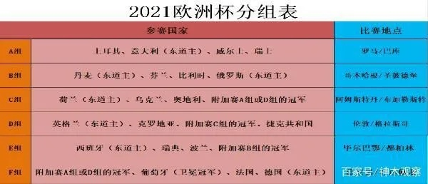 乌克兰欧洲杯2019 乌克兰欧洲杯名单