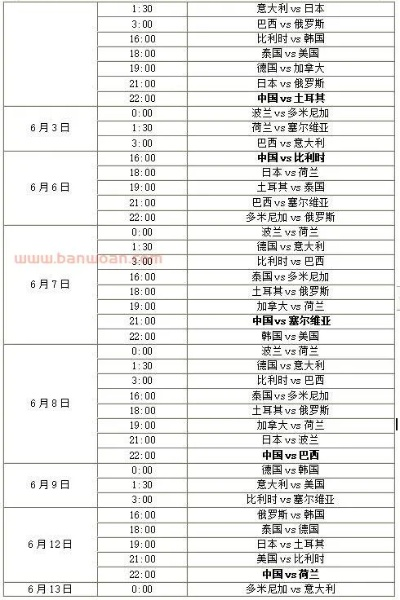 世界杯排球直播半决赛 世界杯排球2021赛程时间表-第3张图片-www.211178.com_果博福布斯