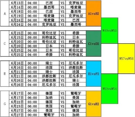 世界杯南美预选赛赛程 世界杯2022年南美预选赛-第2张图片-www.211178.com_果博福布斯