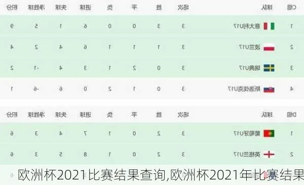 2021欧洲杯四比四比分 2021欧洲杯四比四比分分析-第3张图片-www.211178.com_果博福布斯