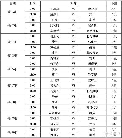 吴江欧洲杯在哪里看 欧洲杯哪里看？-第2张图片-www.211178.com_果博福布斯