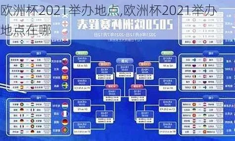 2021欧洲杯主办城 2021欧洲杯哪举办