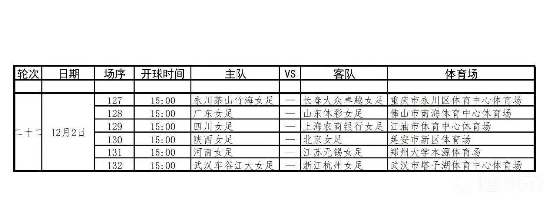 女子中超 女子中超联赛赛程表-第3张图片-www.211178.com_果博福布斯