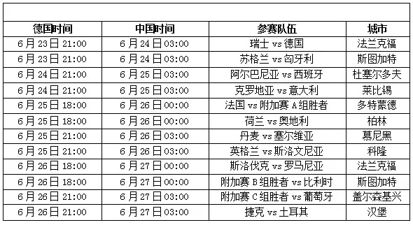 BT欧洲杯门票 欧洲杯门票购买-第2张图片-www.211178.com_果博福布斯