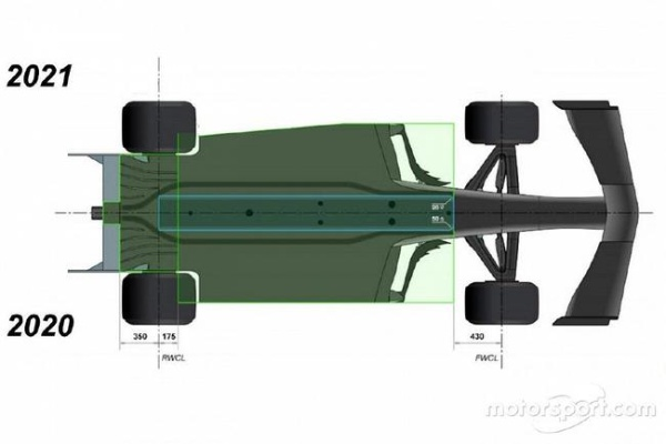 F1赛车胎压与速度关系分析（专家介绍赛车优化方法）-第3张图片-www.211178.com_果博福布斯